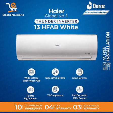 Haier HSU-13HFAB 1.0 Ton DC Inverter AC - Grey