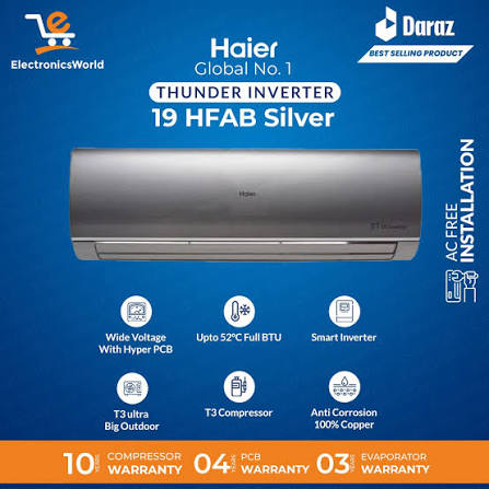 Haier HSU-19HFAB 1.5 Ton DC Inverter AC - Grey
